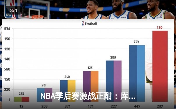 NBA季后赛激战正酣：库里狂砍45分率勇士加时逆转灰熊，系列赛战成2-2平 - 3