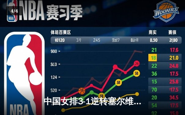中国女排3-1逆转塞尔维亚 朱婷28分率队夺世联赛开门红 - 4